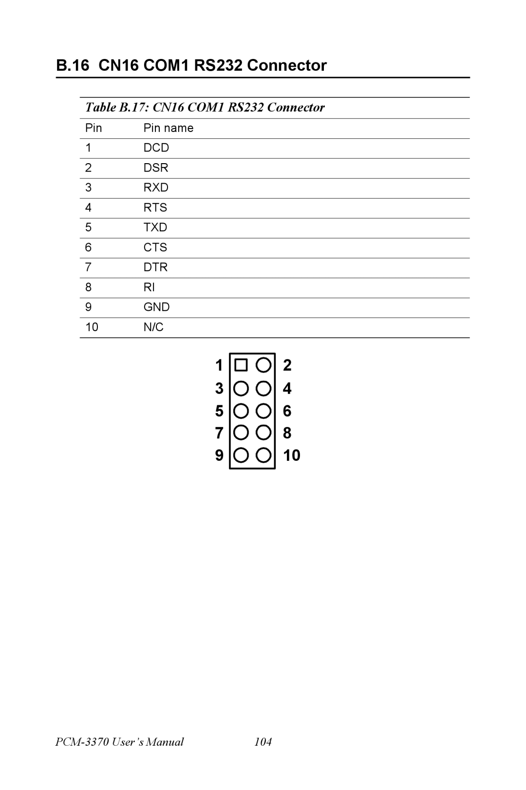 Intel PCM-3370 user manual 16 CN16 COM1 RS232 Connector, Table B.17 CN16 COM1 RS232 Connector 