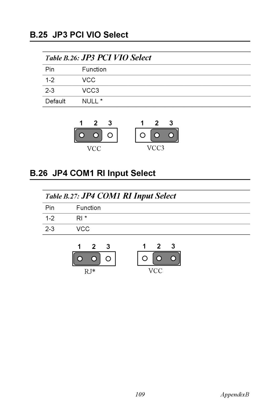 Intel PCM-3370 user manual 25 JP3 PCI VIO Select, 26 JP4 COM1 RI Input Select 