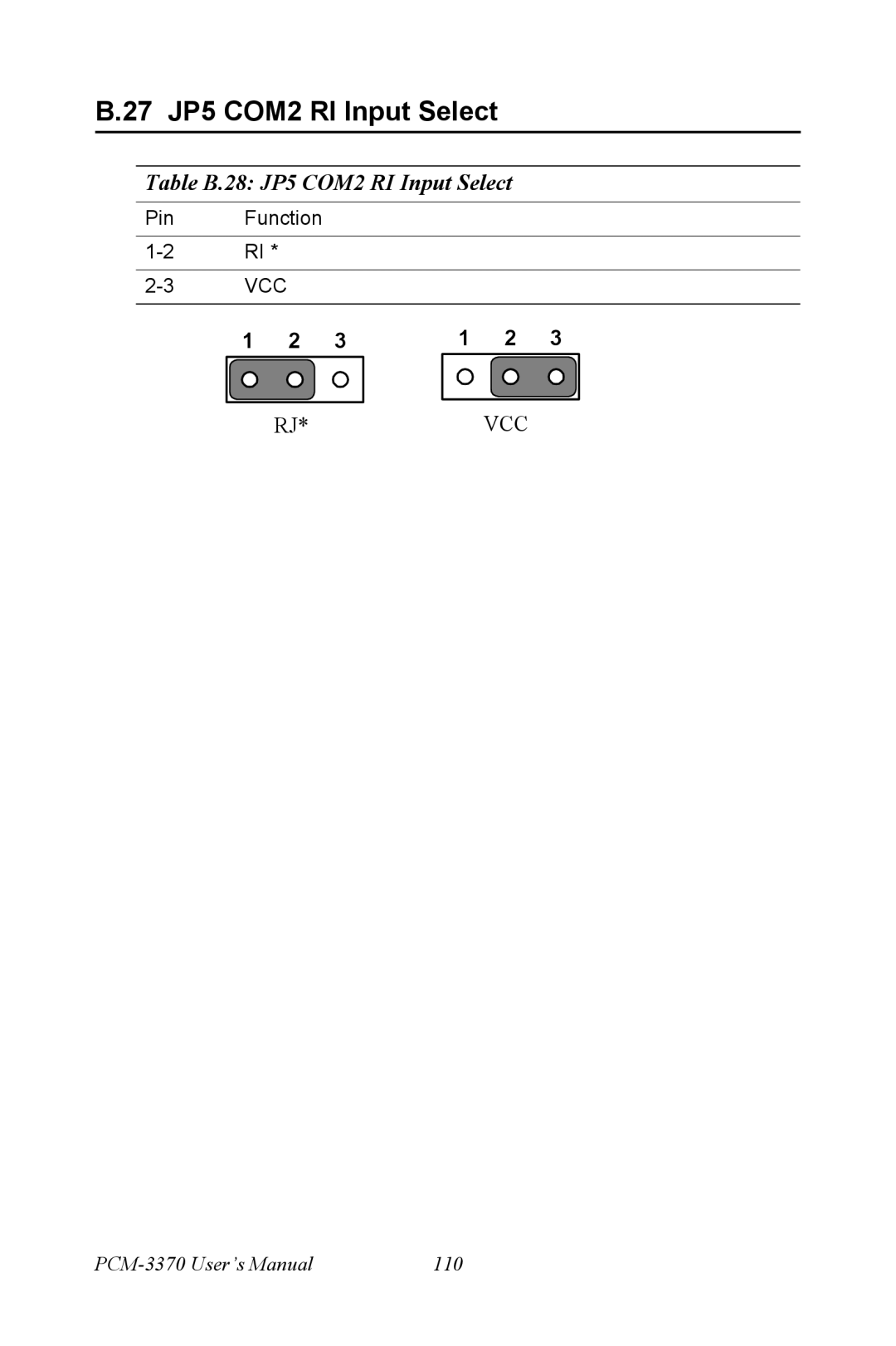 Intel PCM-3370 user manual 27 JP5 COM2 RI Input Select, Table B.28 JP5 COM2 RI Input Select 