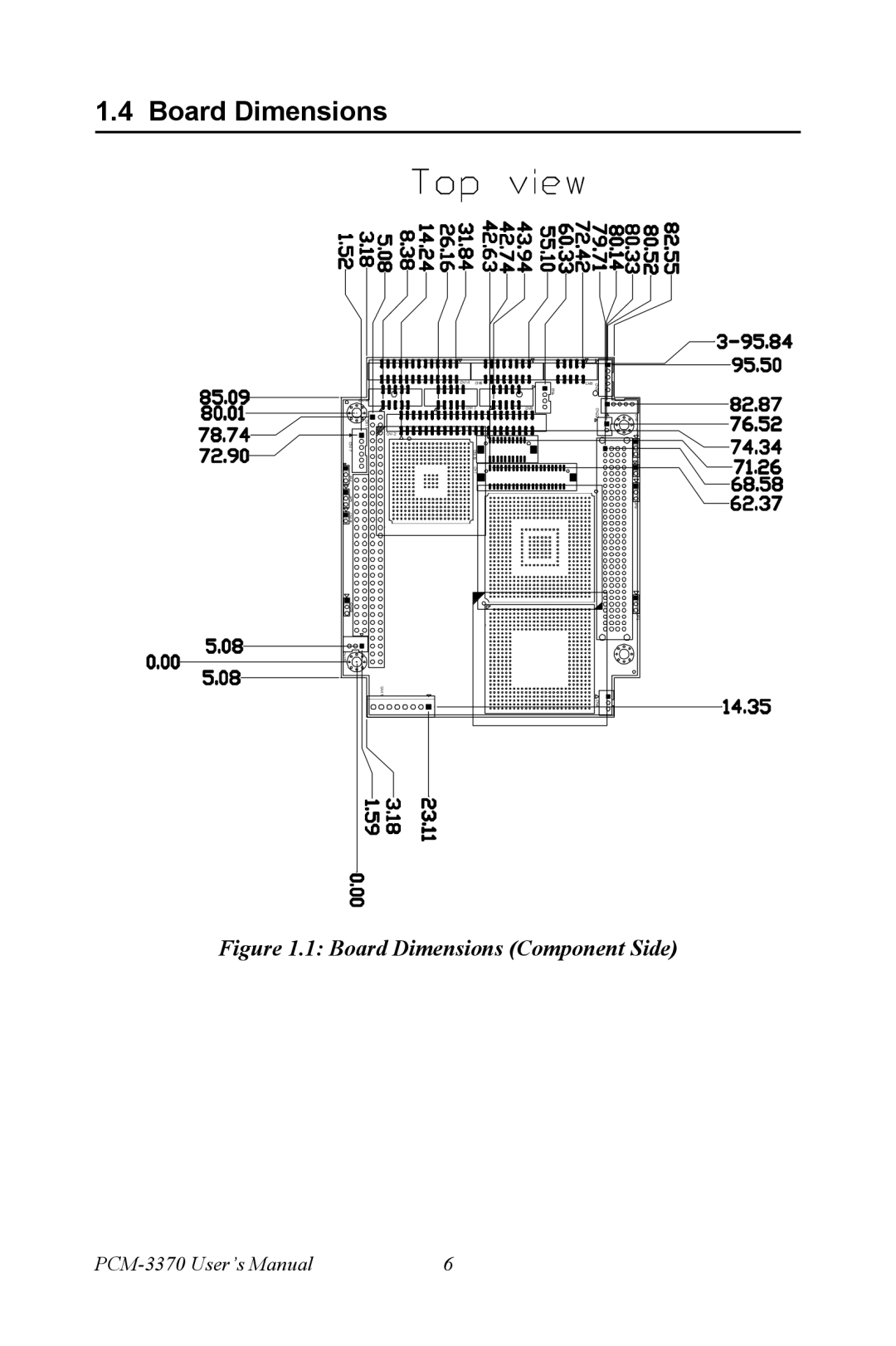 Intel PCM-3370 user manual Board Dimensions Component Side 