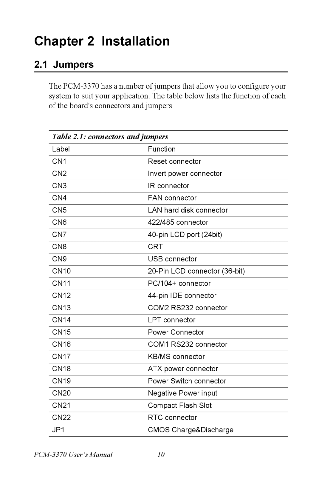 Intel PCM-3370 user manual Jumpers, Connectors and jumpers 