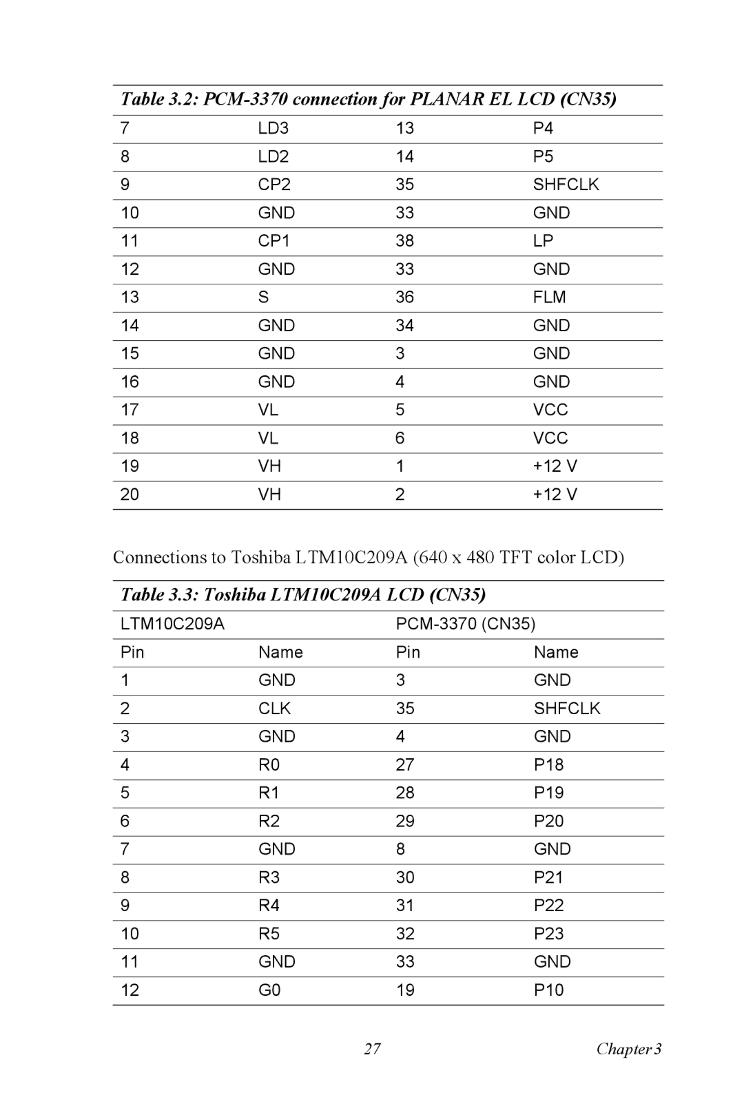 Intel PCM-3370 user manual Toshiba LTM10C209A LCD CN35 