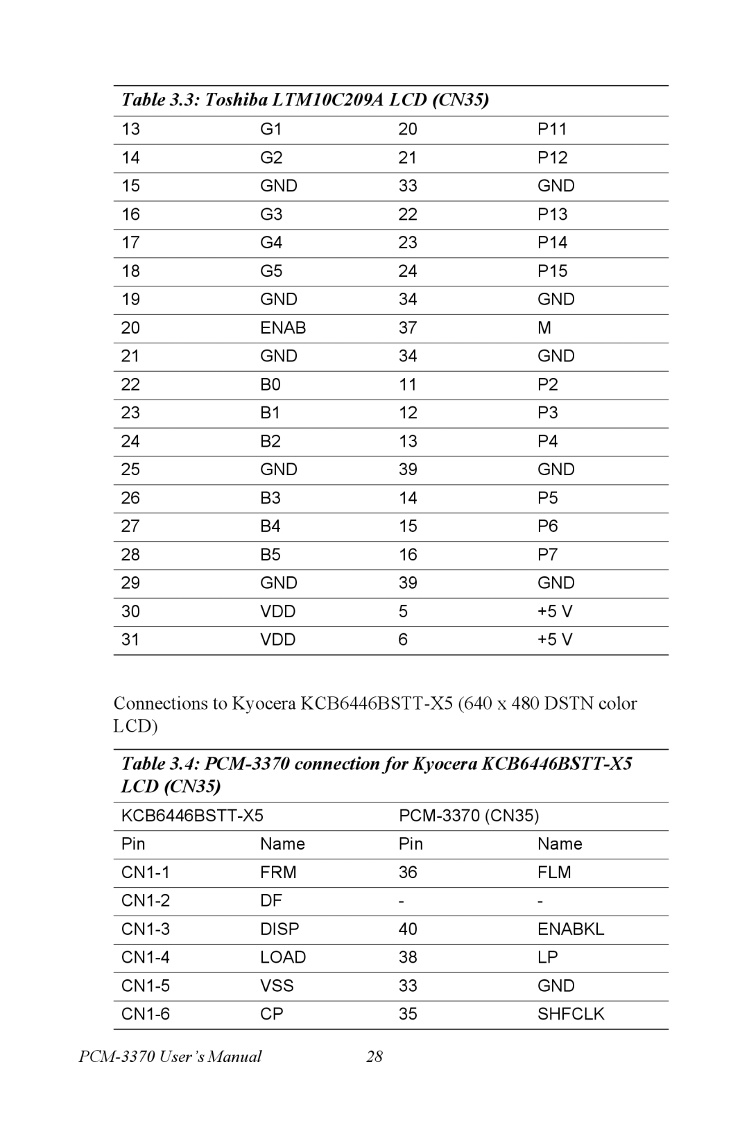 Intel user manual PCM-3370 connection for Kyocera KCB6446BSTT-X5 LCD CN35 