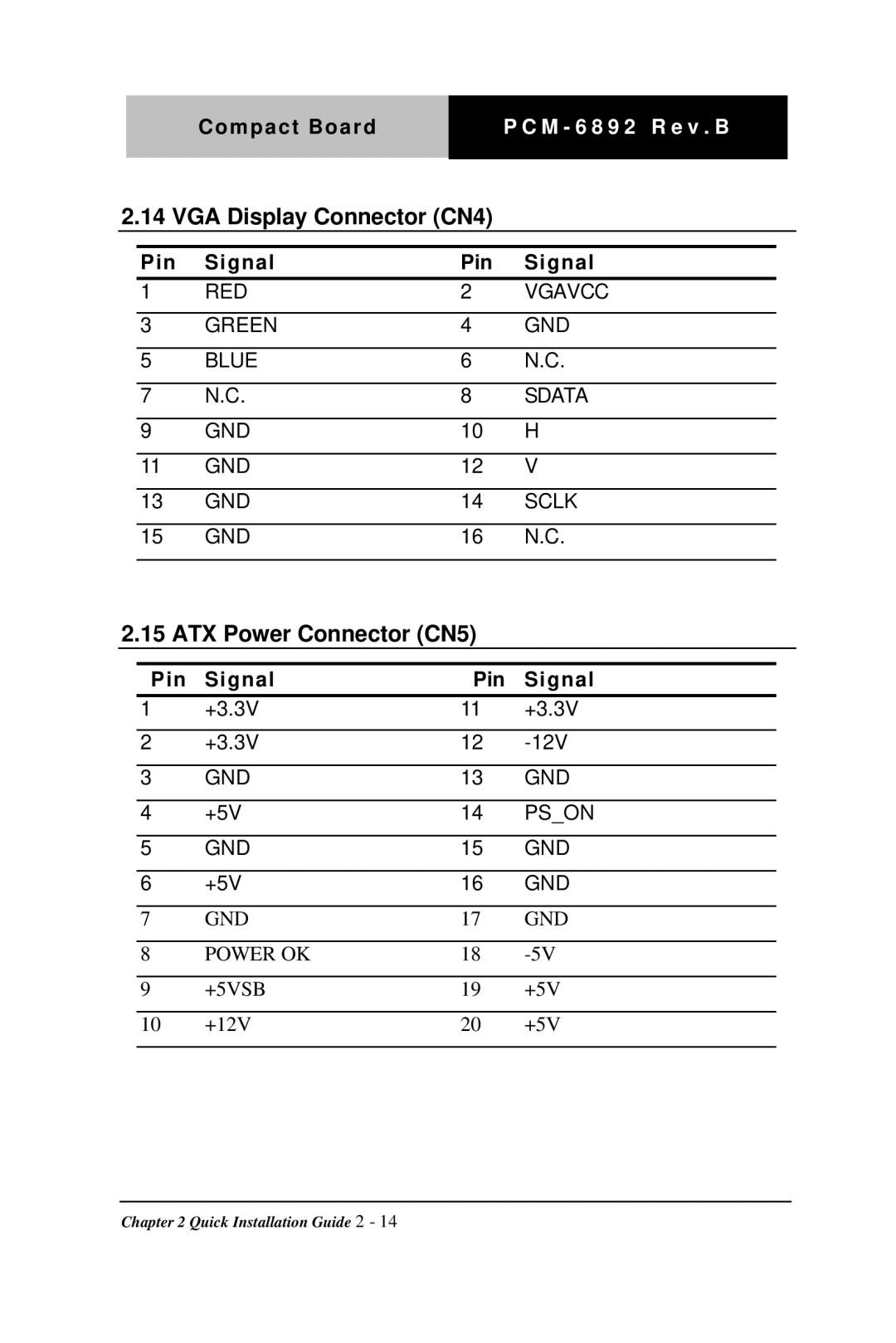 Intel PCM-6892 Rev.B, Compact Board manual VGA Display Connector CN4, ATX Power Connector CN5 