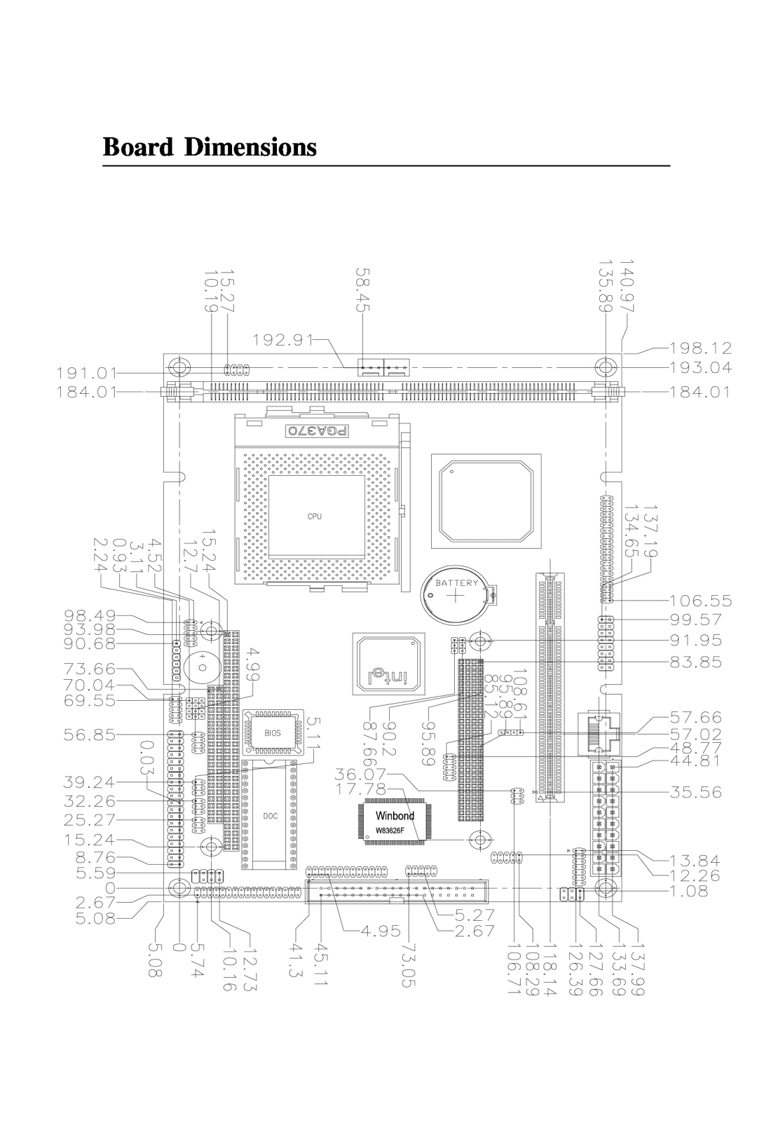 Intel PCM-6896 manual Board Dimensions 