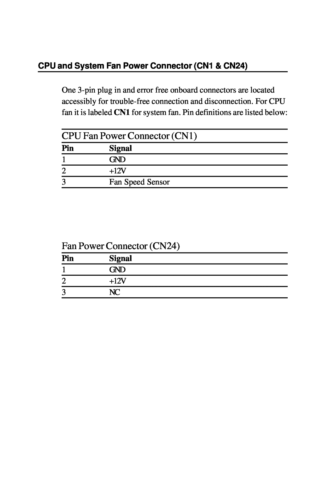 Intel PCM-6896 manual CPU Fan Power Connector CN1, Fan Power Connector CN24, CPU and System Fan Power Connector CN1 & CN24 