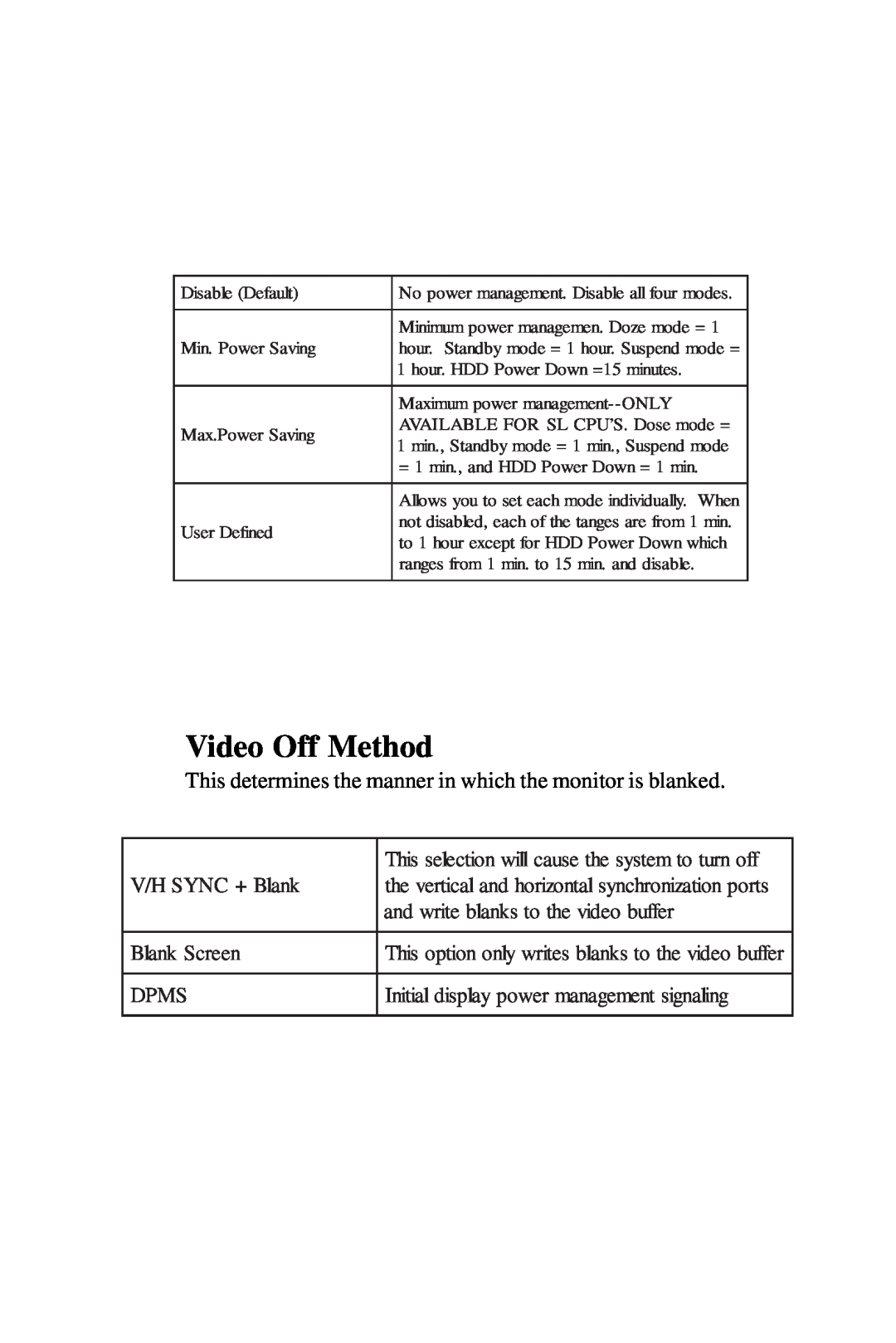 Intel PCM-6896 manual Video Off Method, This determines the manner in which the monitor is blanked, V/H SYNC + Blank, Dpms 