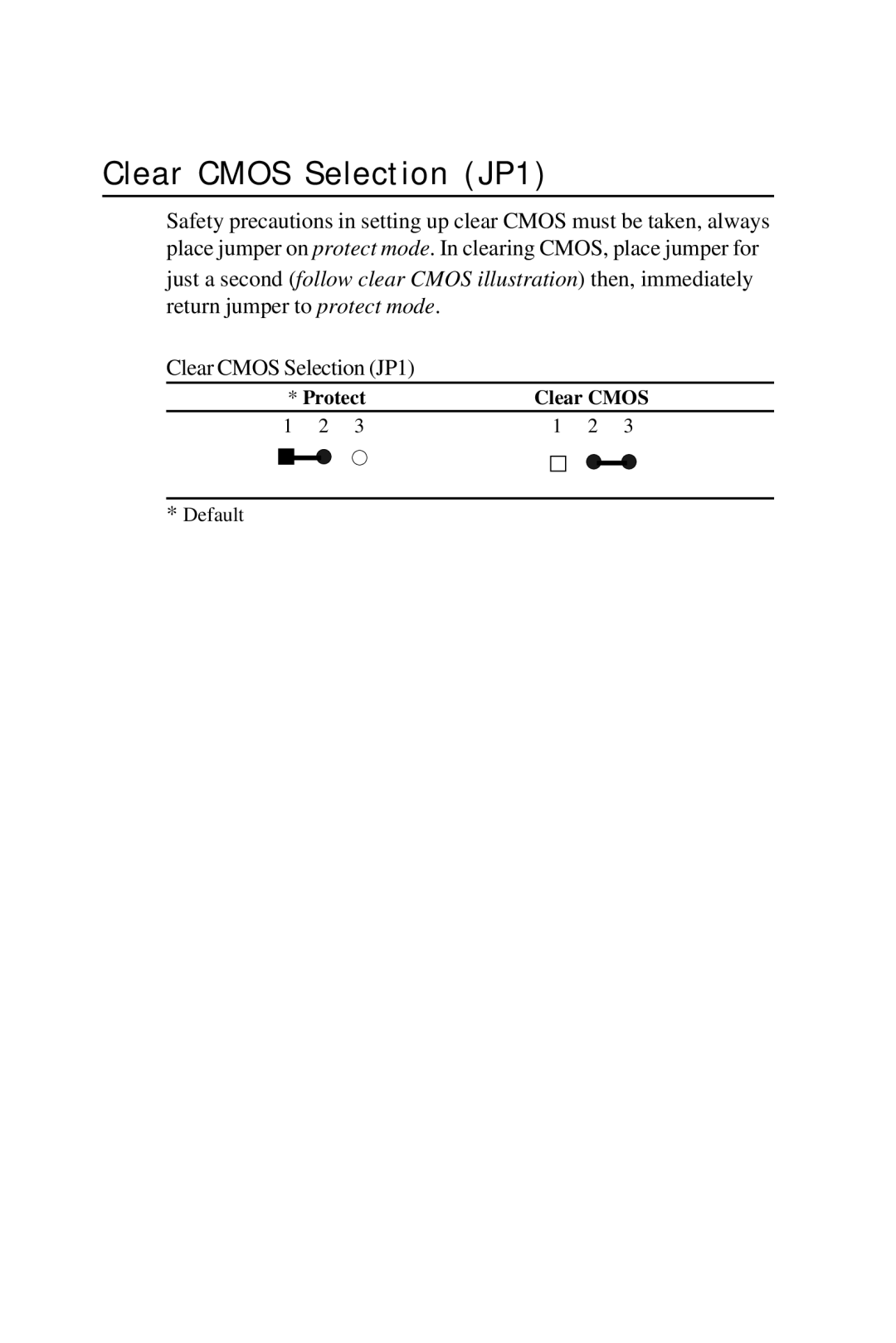 Intel PCM-6896 manual Clear Cmos Selection JP1 