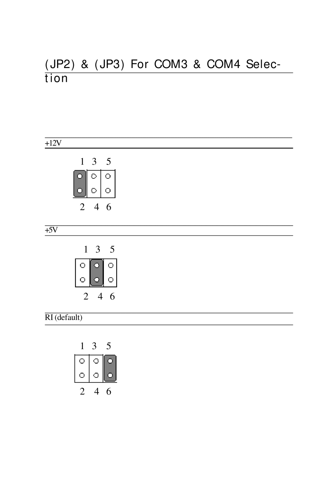 Intel PCM-6896 manual JP2 & JP3 For COM3 & COM4 Selec- tion 