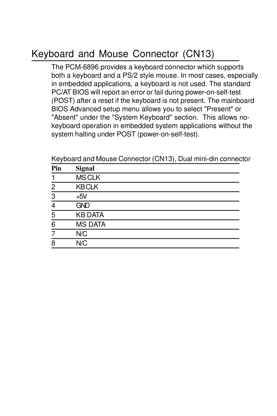 Intel PCM-6896 manual Keyboard and Mouse Connector CN13 