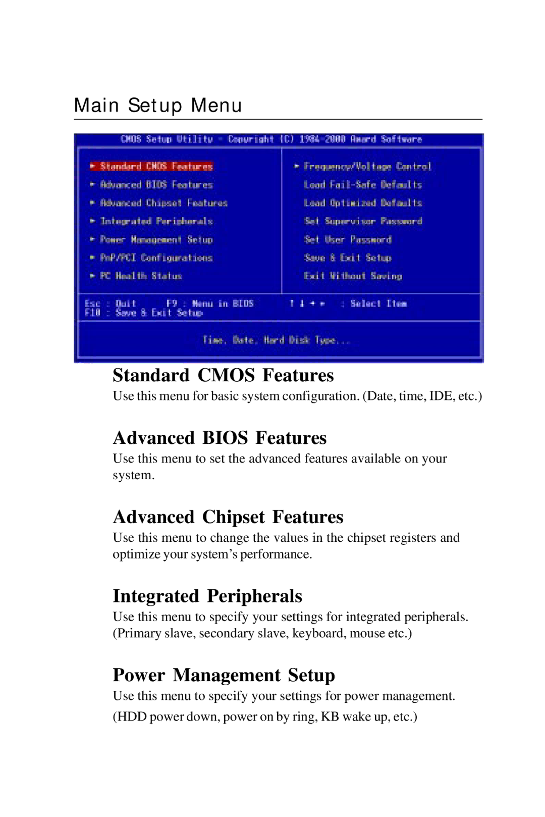 Intel PCM-6896 manual Standard Cmos Features, Advanced Bios Features, Advanced Chipset Features, Integrated Peripherals 