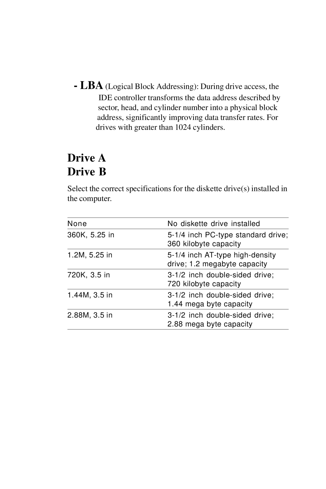 Intel PCM-6896 manual Drive a Drive B 