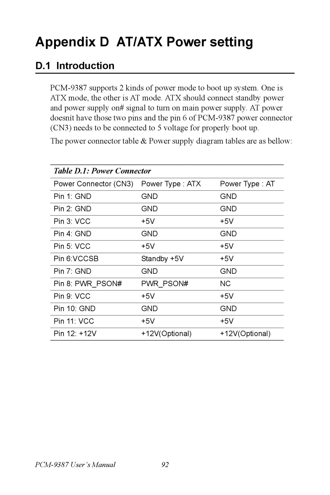 Intel PCM-9387 user manual Appendix D AT/ATX Power setting, Table D.1 Power Connector 