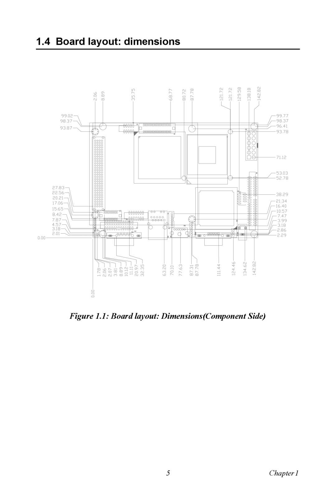 Intel PCM-9387 user manual Board layout dimensions, Board layout DimensionsComponent Side 