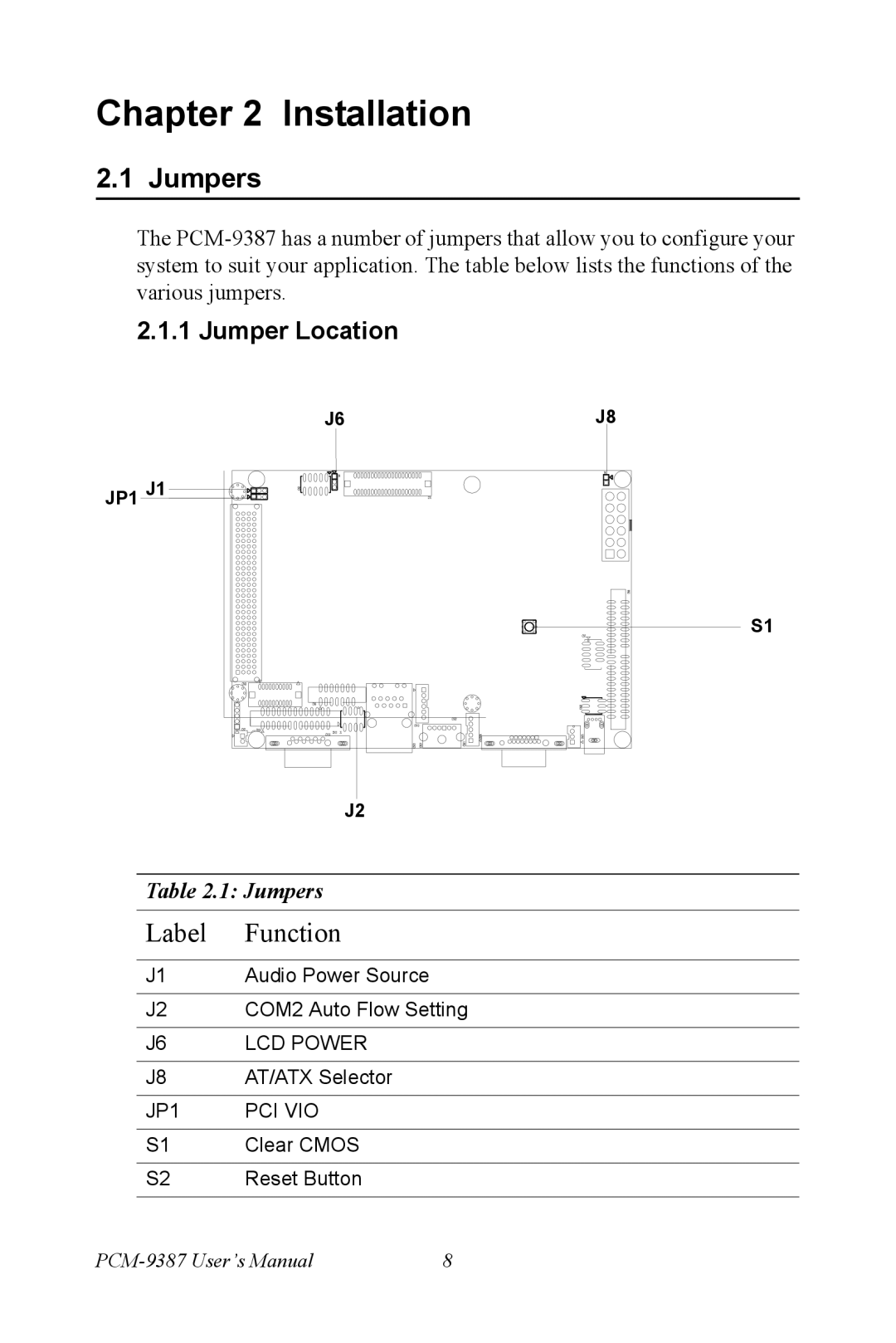 Intel PCM-9387 user manual Jumpers, Jumper Location 