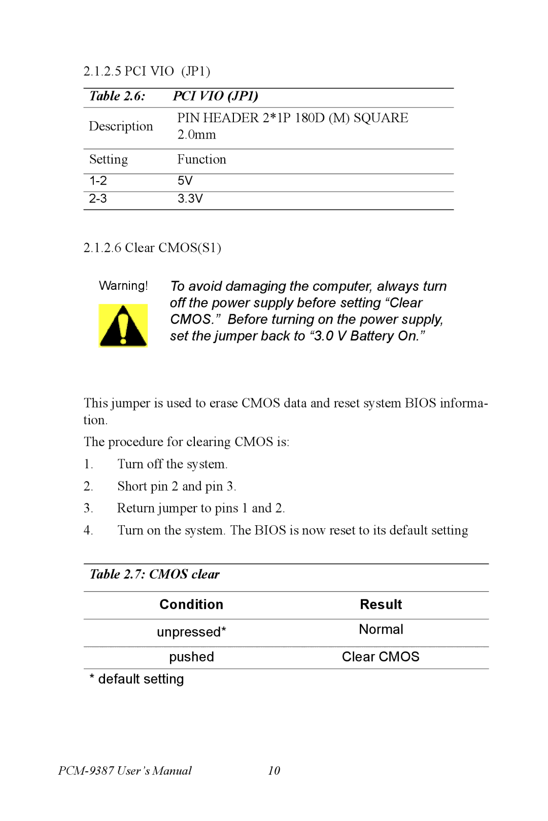 Intel PCM-9387 user manual PCI VIO JP1, Cmos clear 