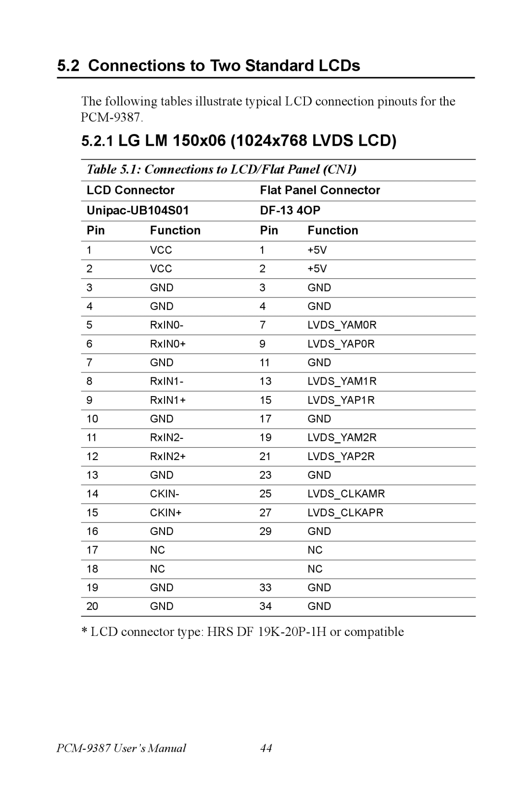 Intel PCM-9387 Connections to Two Standard LCDs, LG LM 150x06 1024x768 Lvds LCD, Connections to LCD/Flat Panel CN1 