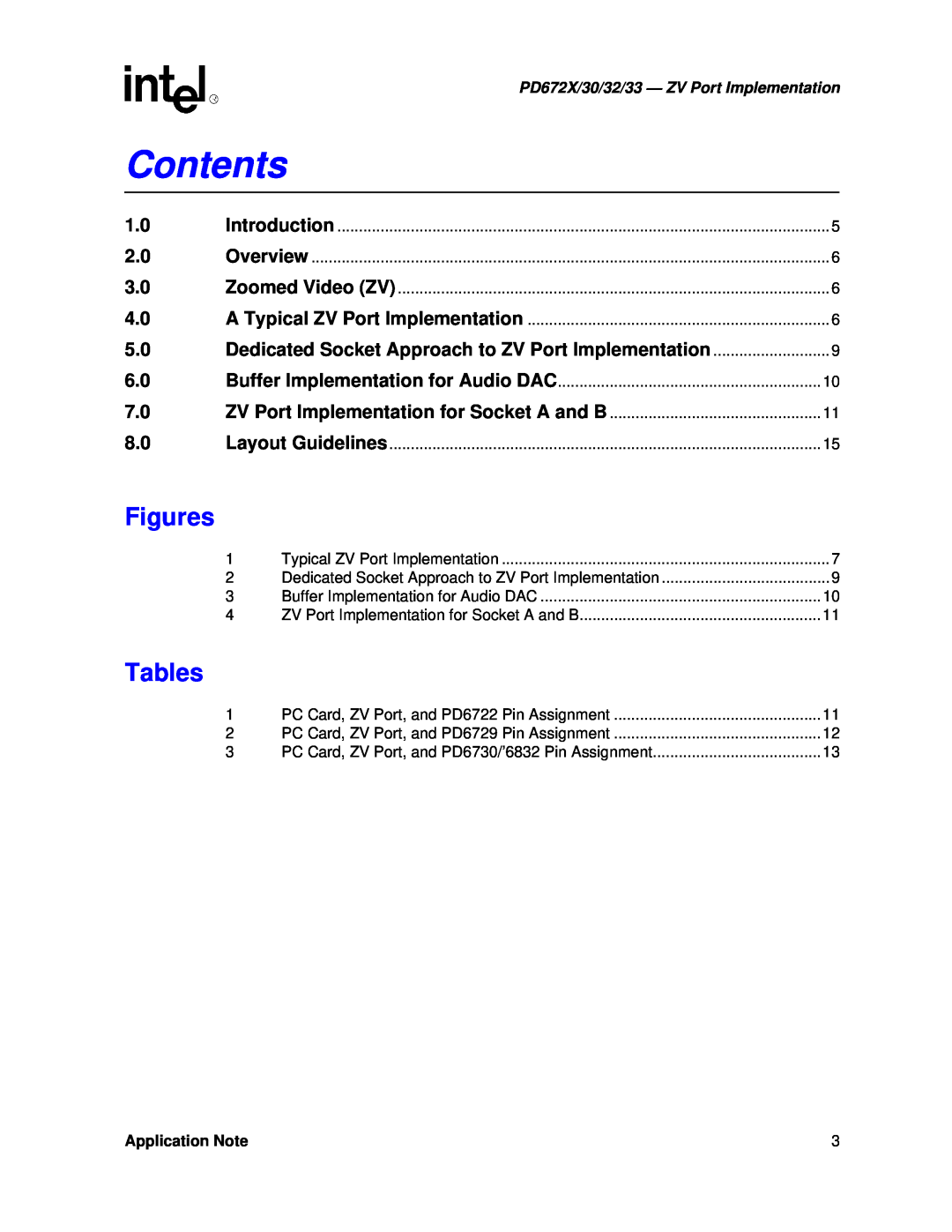 Intel manual Contents, Figures, Tables, PD672X/30/32/33 - ZV Port Implementation, Application Note 