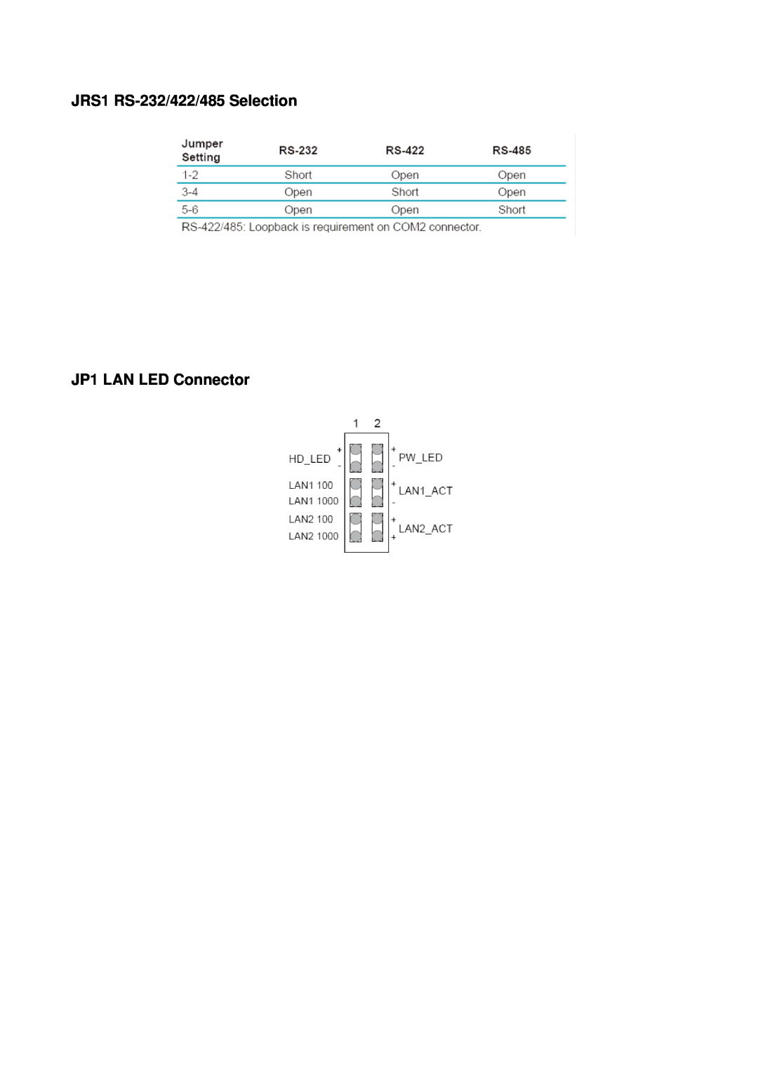 Intel Pentium M Box PC, EX-98211 FANLESS CELERON manual JRS1 RS-232/422/485Selection, JP1 LAN LED Connector 