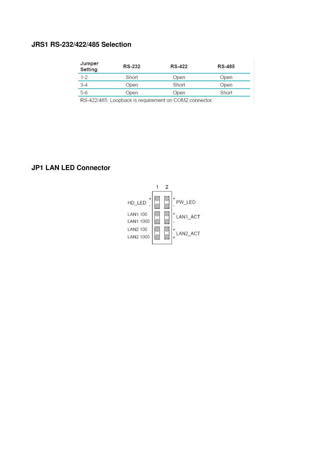 Intel Pentium M Box PC, EX-98211 FANLESS CELERON manual JRS1 RS-232/422/485 Selection JP1 LAN LED Connector 