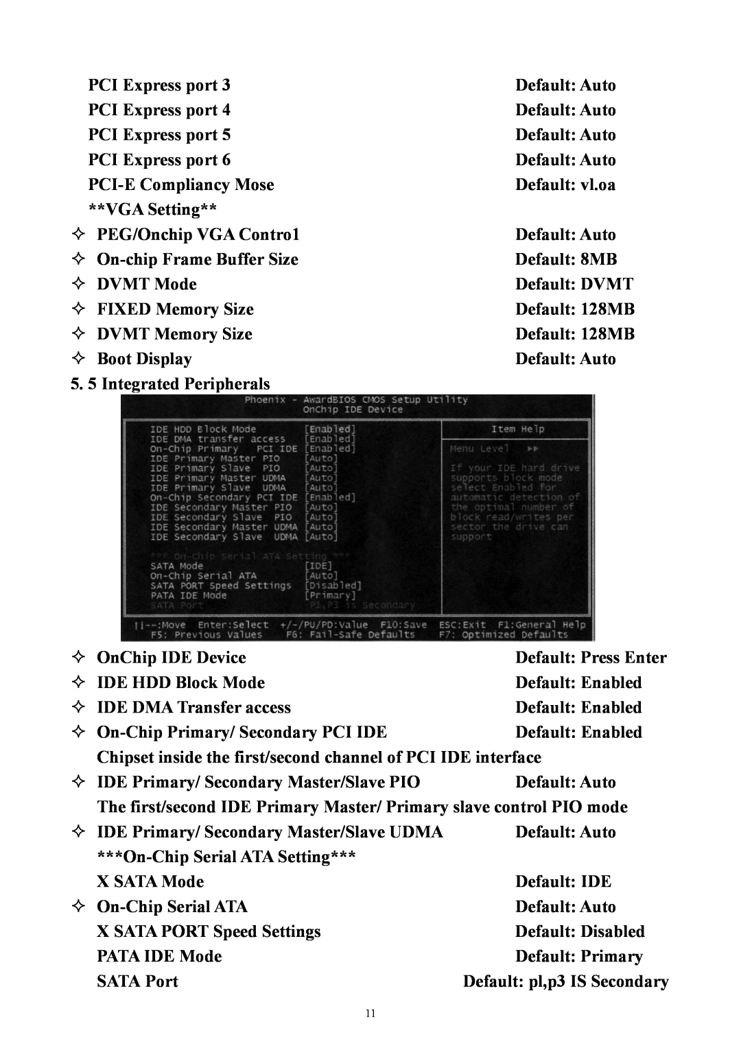 Intel PM945GC-478 user manual PCI Express port 