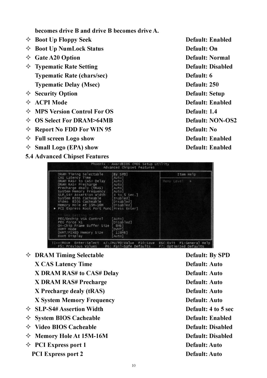 Intel PM945GC-478 user manual Default NON-OS2 