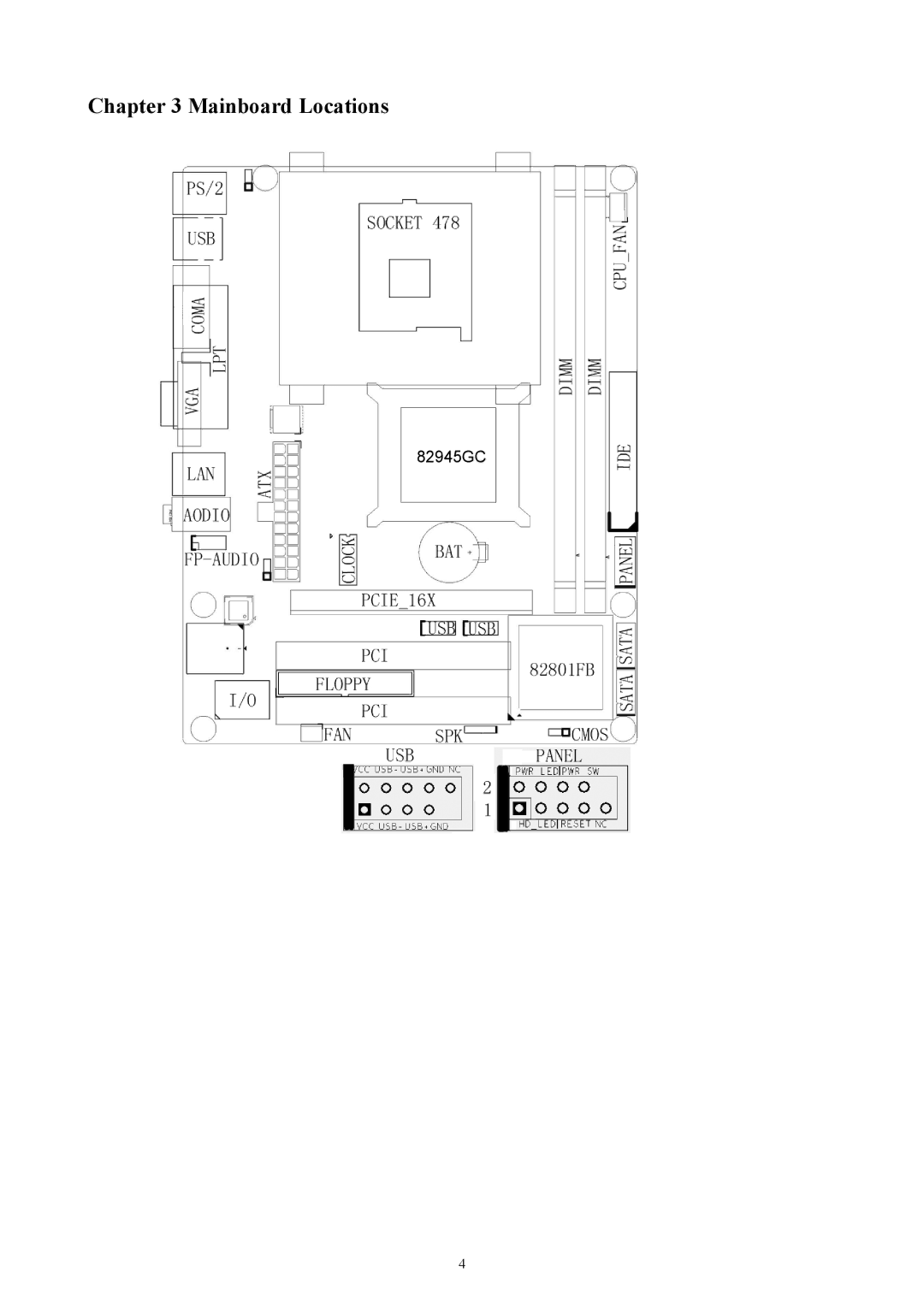 Intel PM945GC-478 user manual Mainboard Locations 