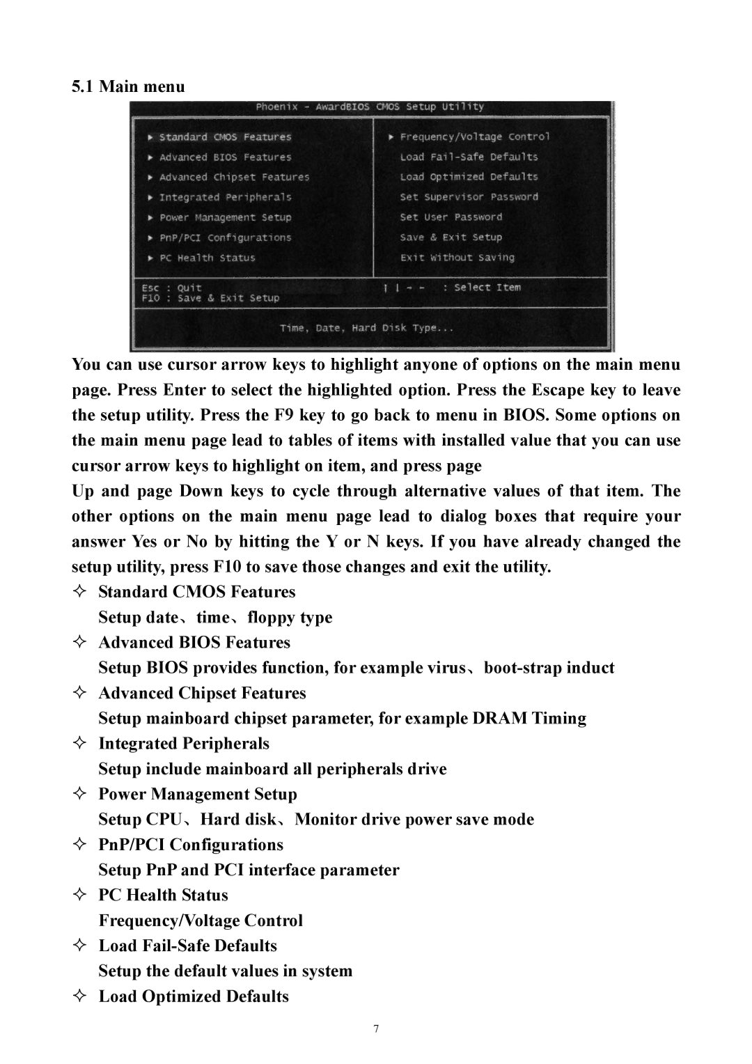 Intel PM945GC-478 user manual — PC Health Status Frequency/Voltage Control 