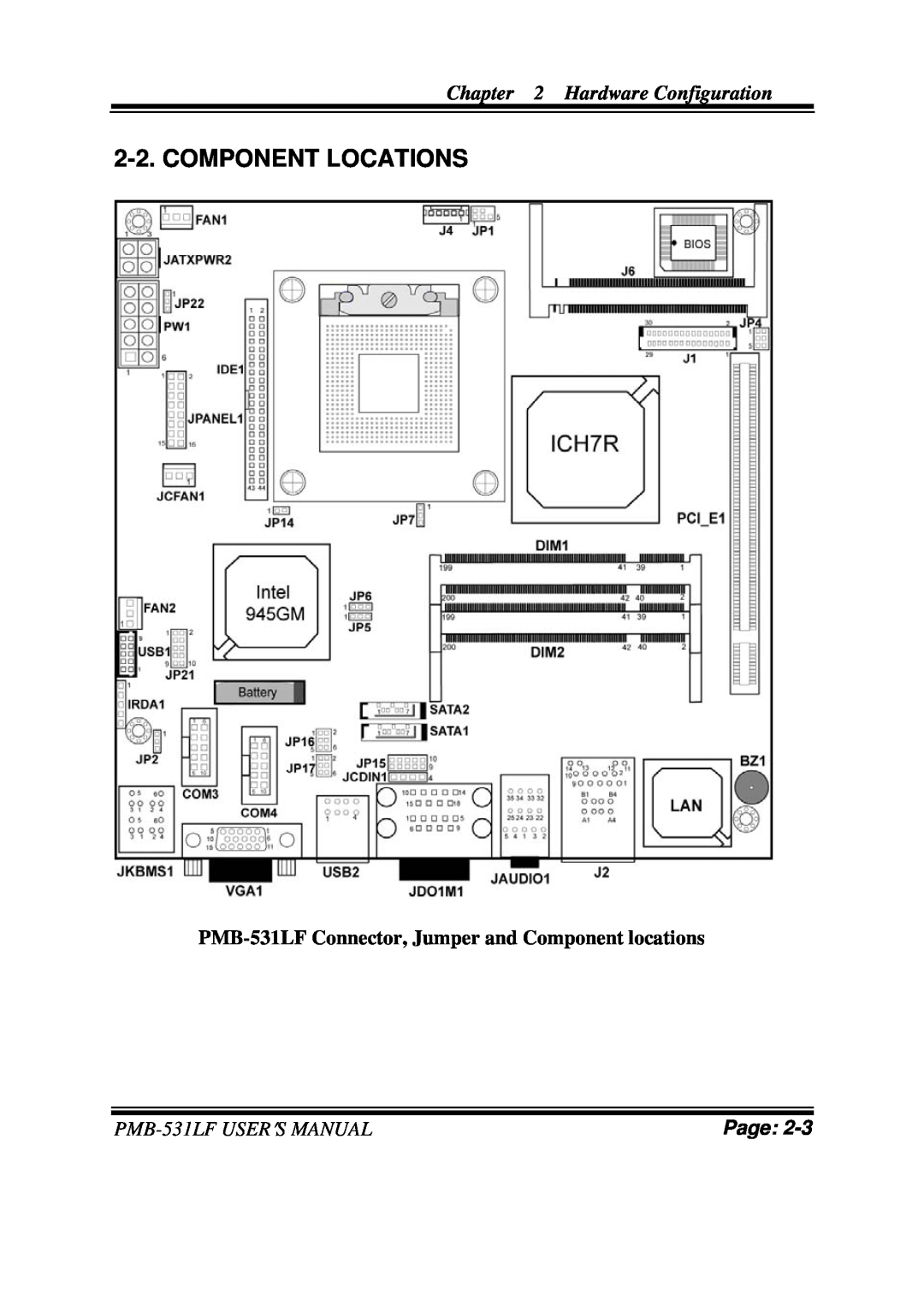 Intel user manual Component Locations, Hardware Configuration, PMB-531LFUSER′S MANUAL, Page 