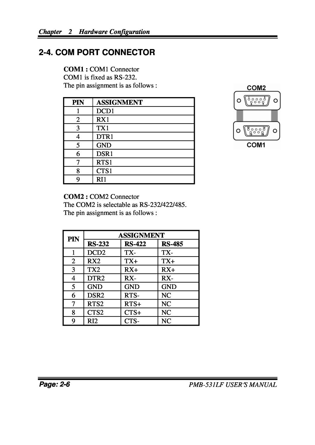 Intel user manual Assignment, RS-232, RS-422, RS-485, Hardware Configuration, Page, PMB-531LFUSER′S MANUAL 