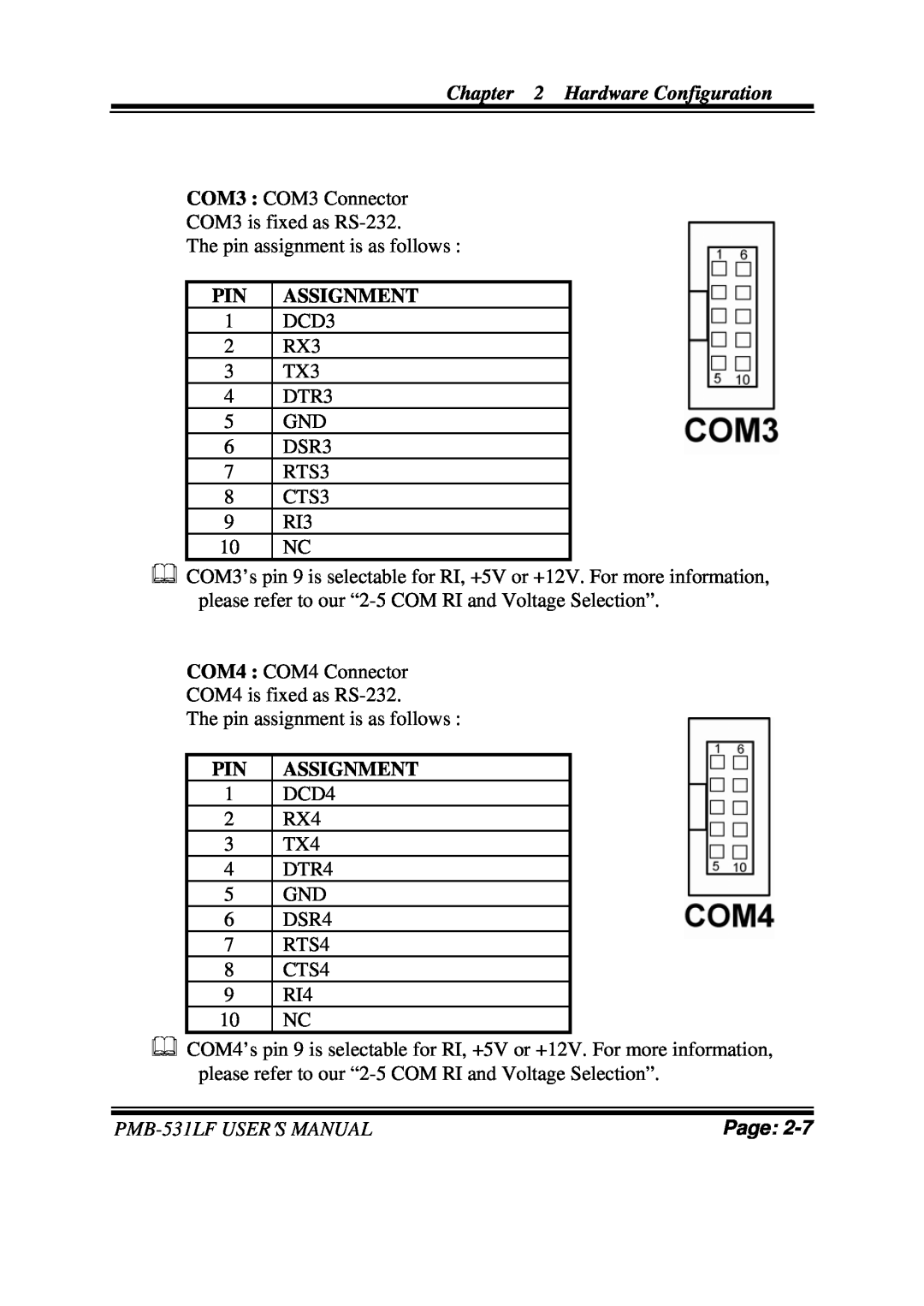 Intel user manual Hardware Configuration, Assignment, PMB-531LFUSER′S MANUAL, Page 