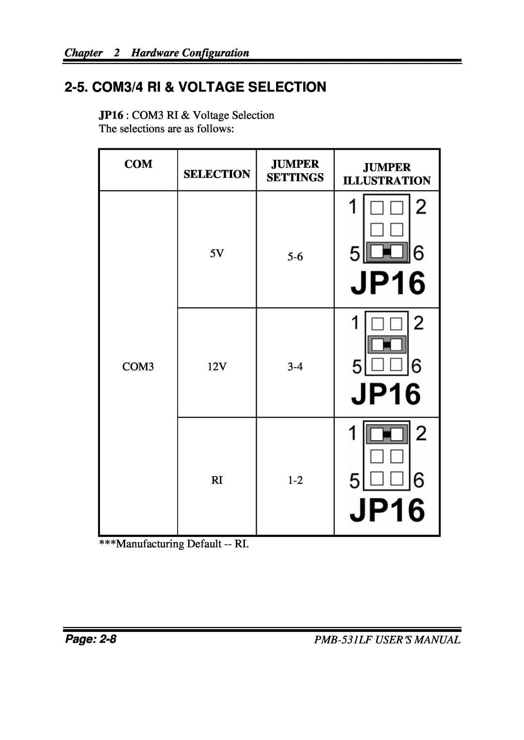 Intel PMB-531LF 2-5.COM3/4 RI & VOLTAGE SELECTION, Jumper Selection Settings, Jumper Illustration, Hardware Configuration 