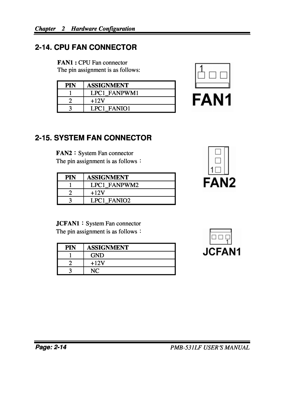 Intel PMB-531LF user manual Cpu Fan Connector, System Fan Connector, Hardware Configuration, Pin Assignment, Page 