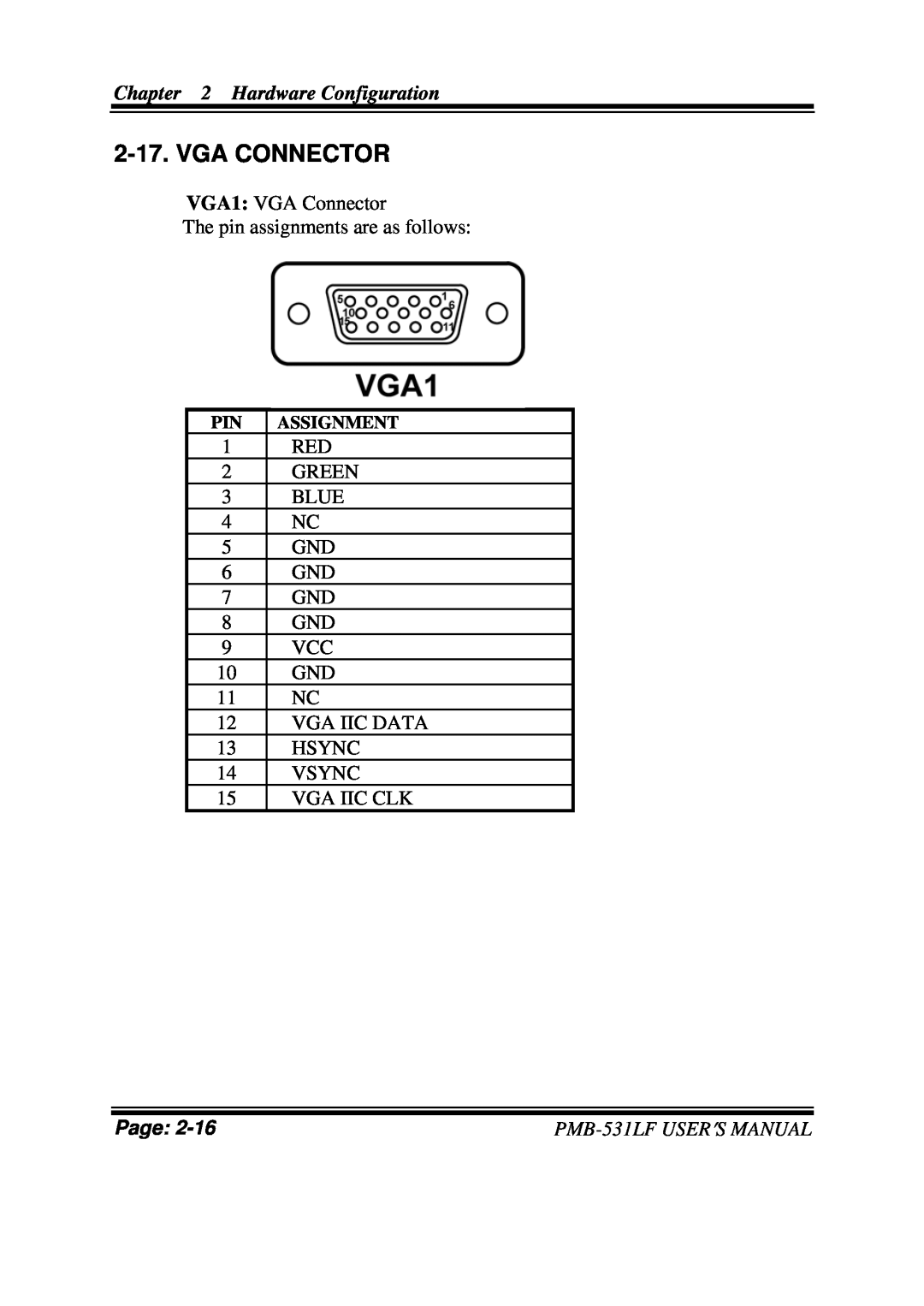 Intel user manual Vga Connector, Hardware Configuration, Page, PMB-531LFUSER′S MANUAL 