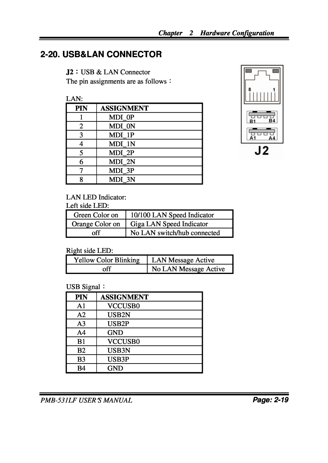 Intel user manual 2-20.USB&LAN CONNECTOR, Hardware Configuration, Assignment, PMB-531LFUSER′S MANUAL, Page 