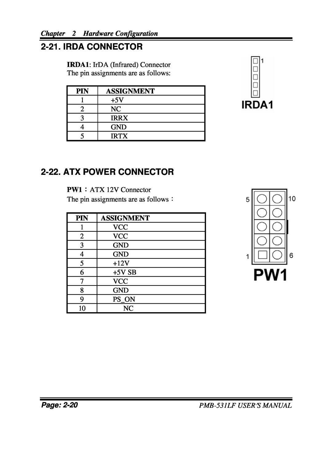 Intel user manual Irda Connector, Atx Power Connector, Hardware Configuration, Assignment, Page, PMB-531LFUSER′S MANUAL 