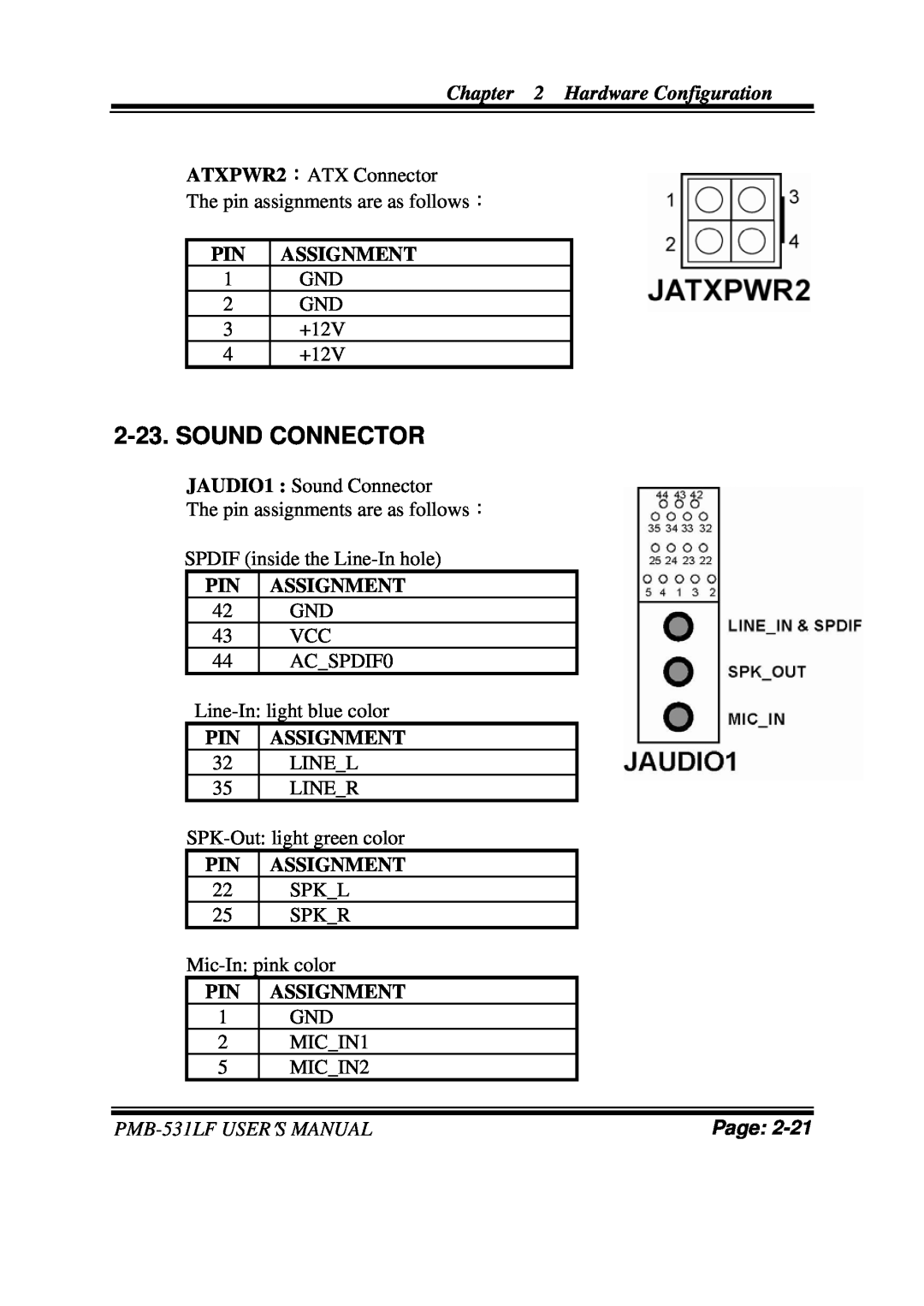 Intel user manual Sound Connector, Hardware Configuration, Pin Assignment, PMB-531LFUSER′S MANUAL, Page 