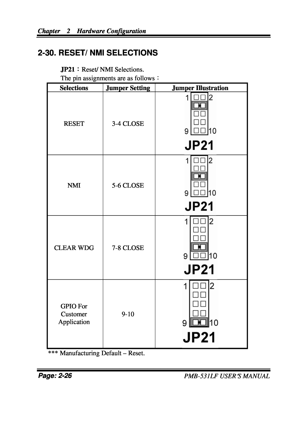 Intel PMB-531LF user manual Reset/ Nmi Selections, Jumper Illustration, Hardware Configuration, Jumper Setting, Page 