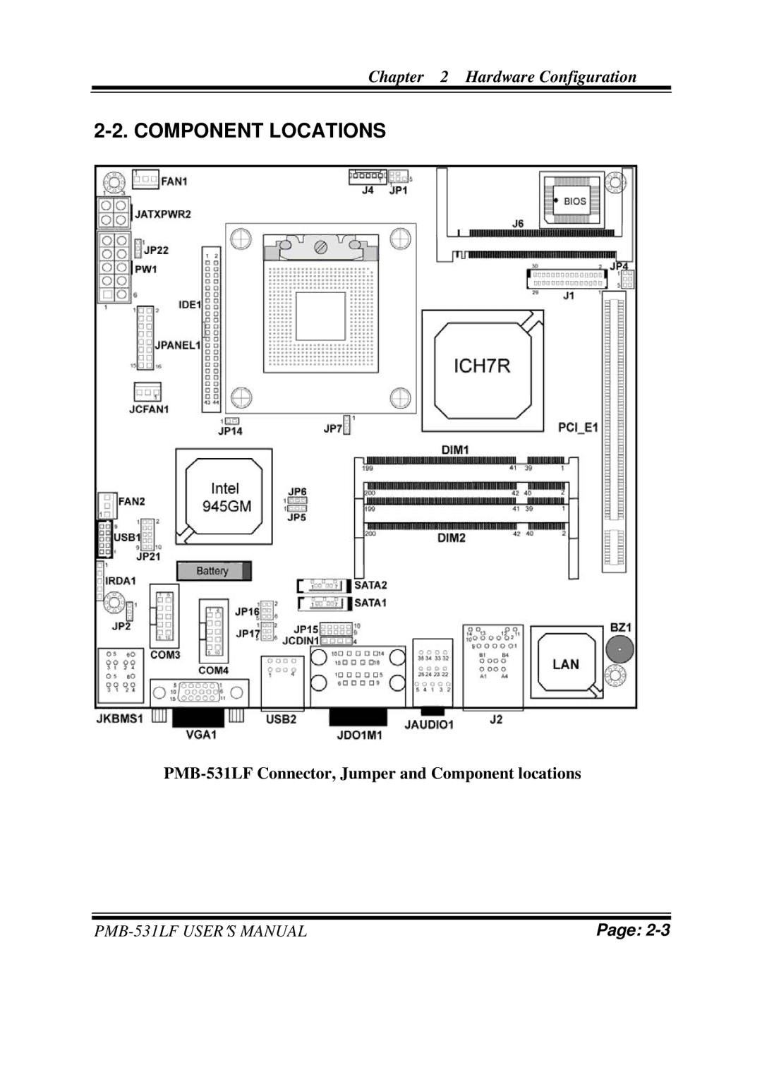 Intel user manual Component Locations, PMB-531LF Connector, Jumper and Component locations 