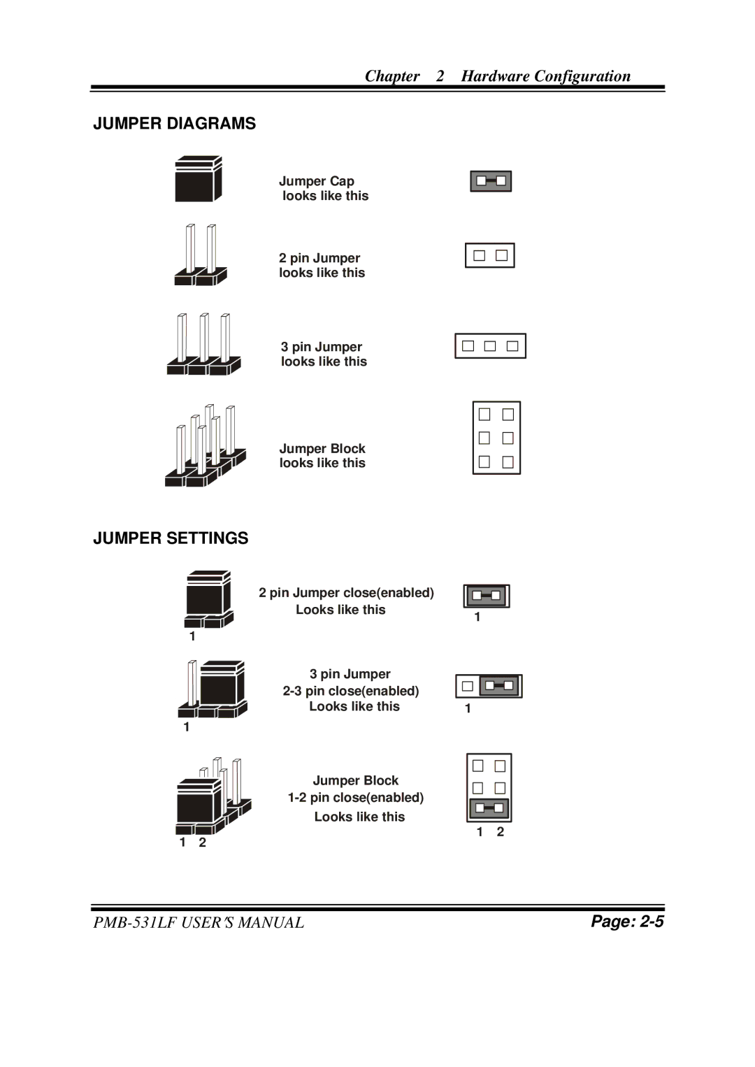 Intel PMB-531LF user manual Jumper Diagrams, Jumper Settings 