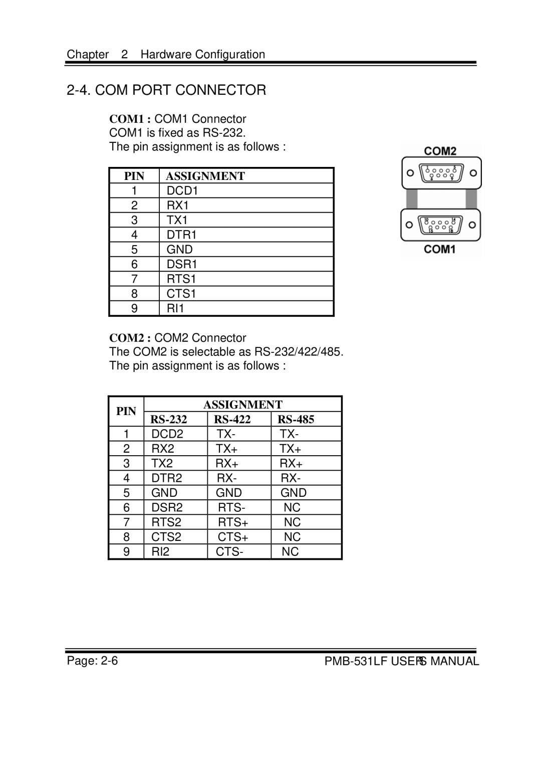 Intel PMB-531LF user manual COM Port Connector, RS-232 RS-422 RS-485 