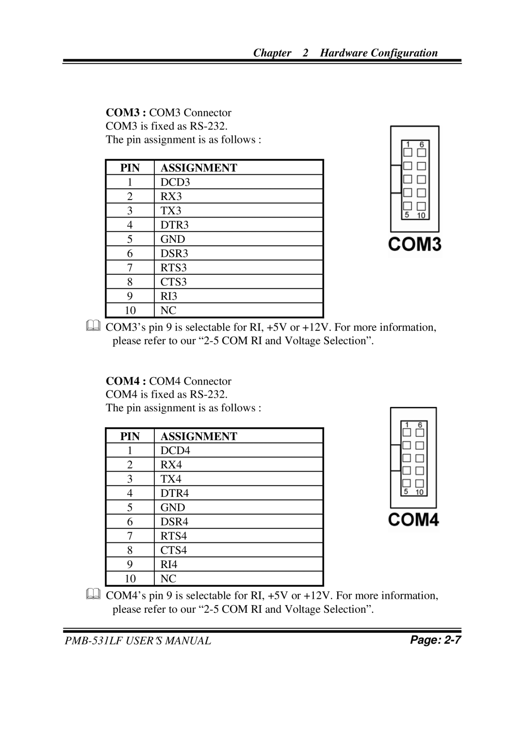 Intel PMB-531LF user manual DCD3 