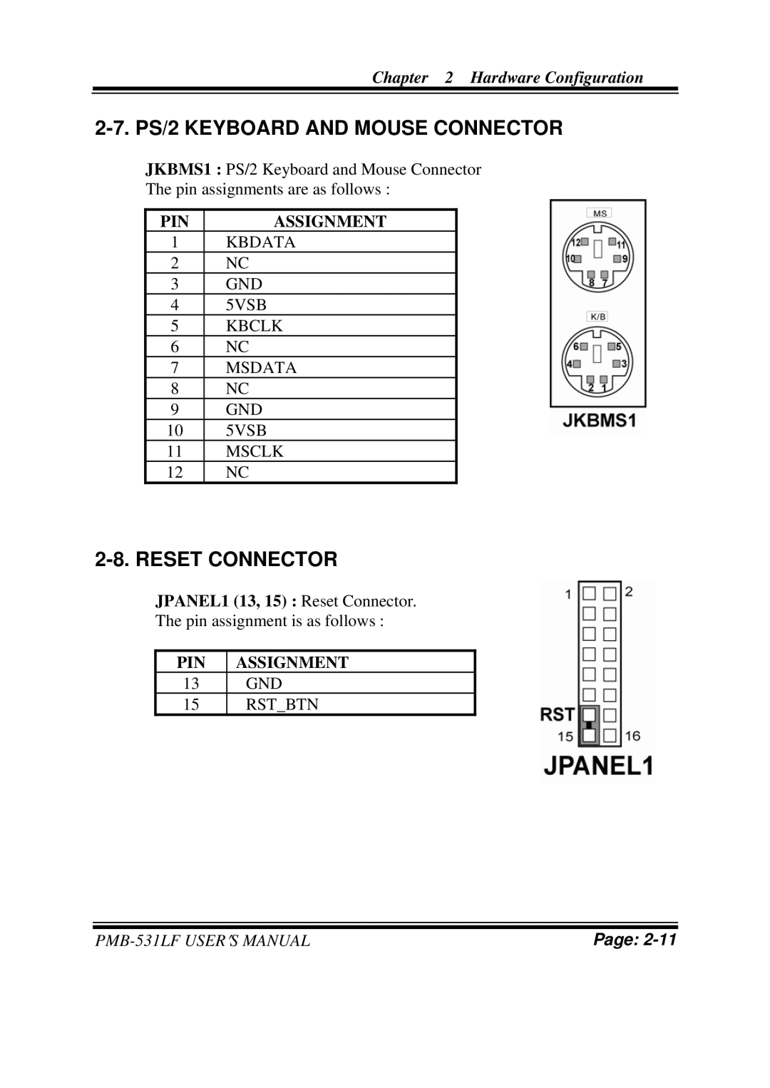 Intel PMB-531LF user manual PS/2 Keyboard and Mouse Connector, JPANEL1 13, 15 Reset Connector 