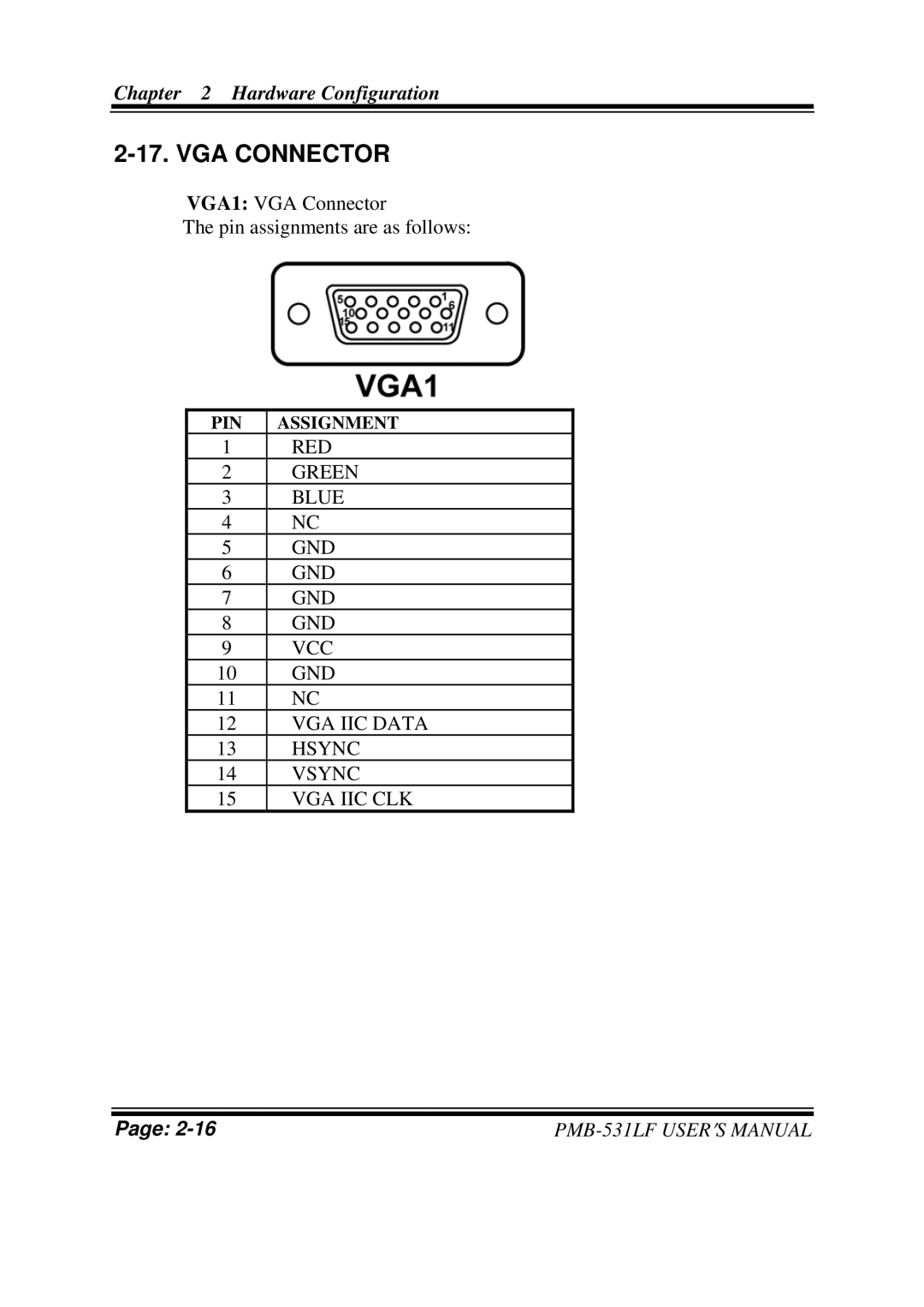 Intel PMB-531LF user manual VGA Connector 