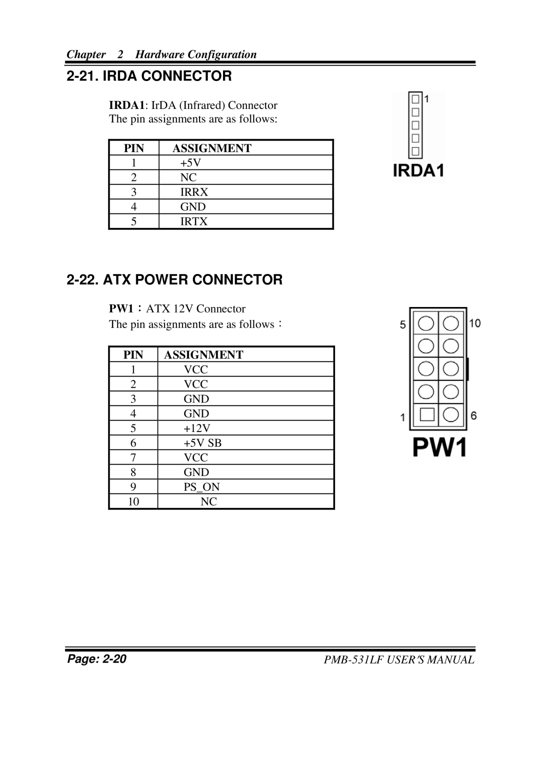 Intel PMB-531LF user manual Irda Connector, ATX Power Connector 