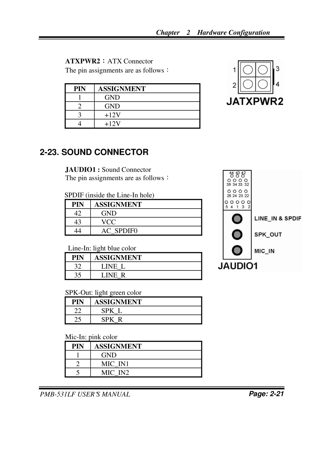 Intel PMB-531LF user manual Sound Connector 