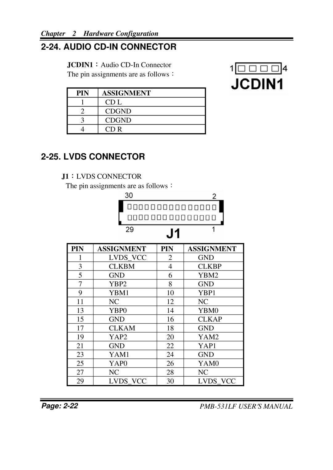 Intel PMB-531LF user manual Audio CD-IN Connector, Lvds Connector 