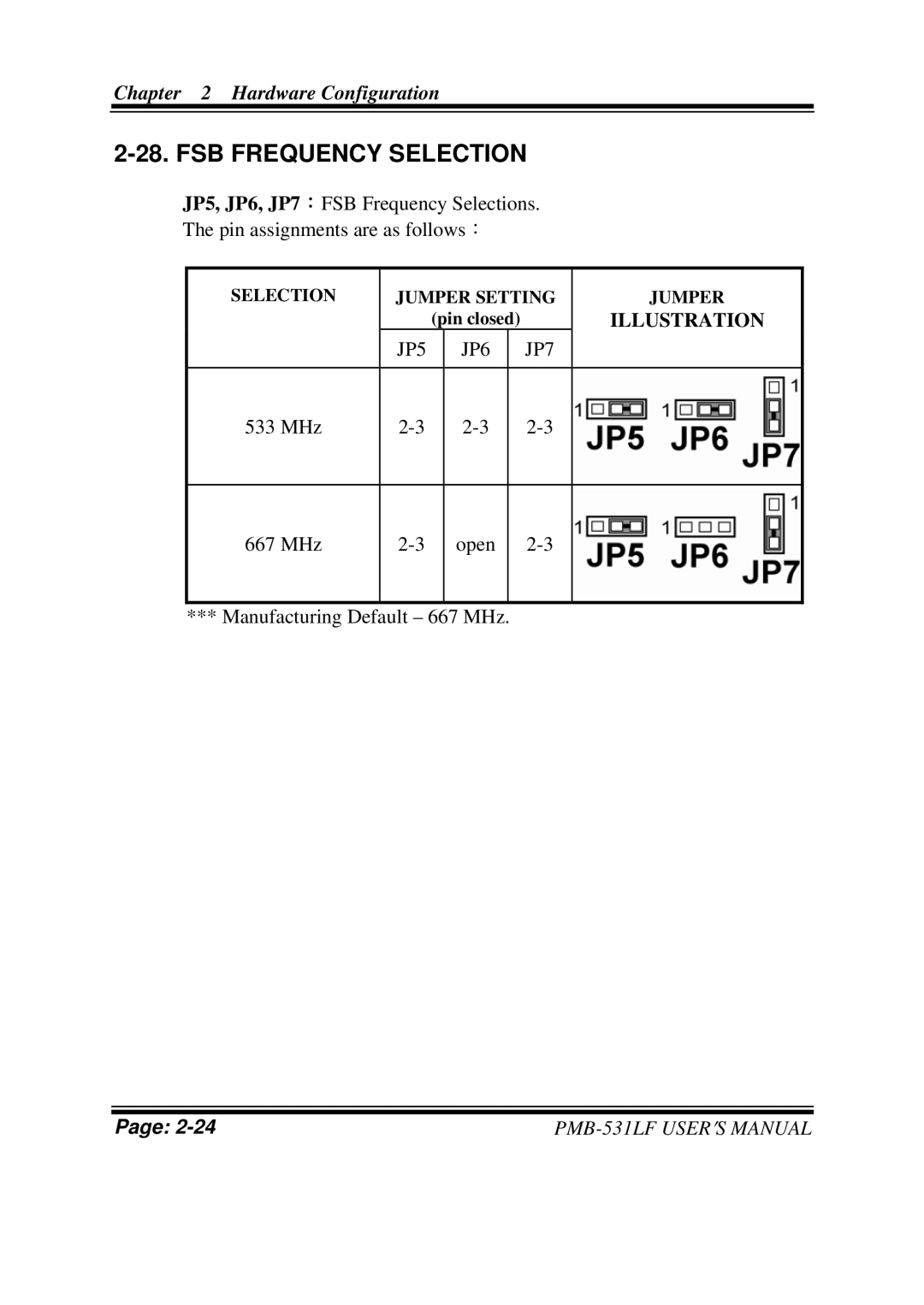 Intel PMB-531LF user manual FSB Frequency Selection 