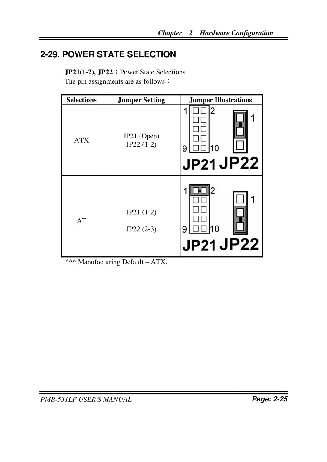 Intel PMB-531LF user manual Power State Selection, Selections Jumper Setting Jumper Illustrations 