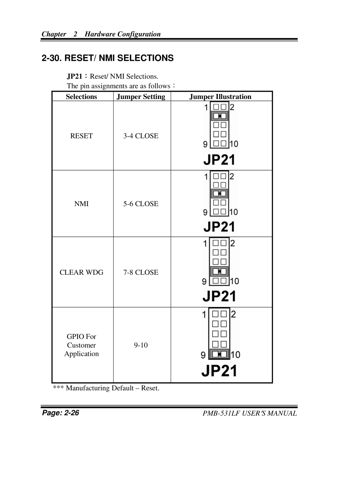 Intel PMB-531LF user manual RESET/ NMI Selections, Selections Jumper Setting Jumper Illustration 